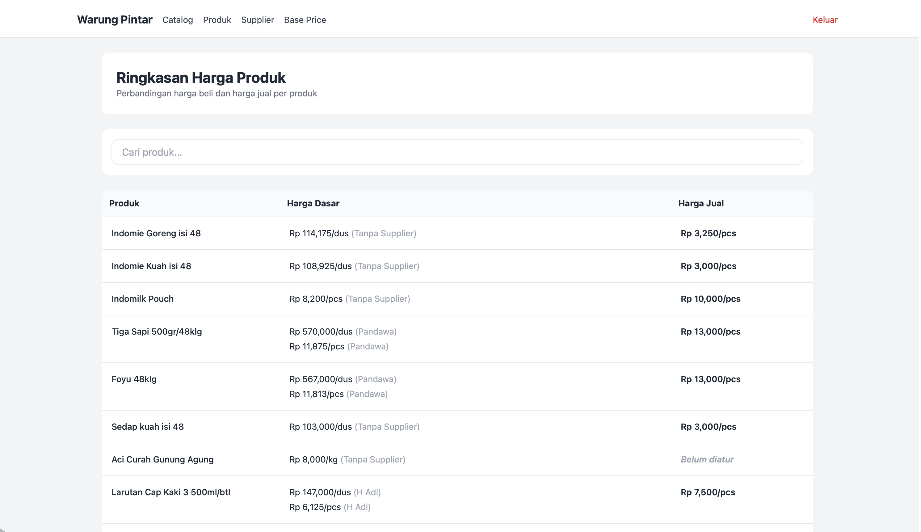 WarungPintar: Modern Cloud-Based POS & Inventory System